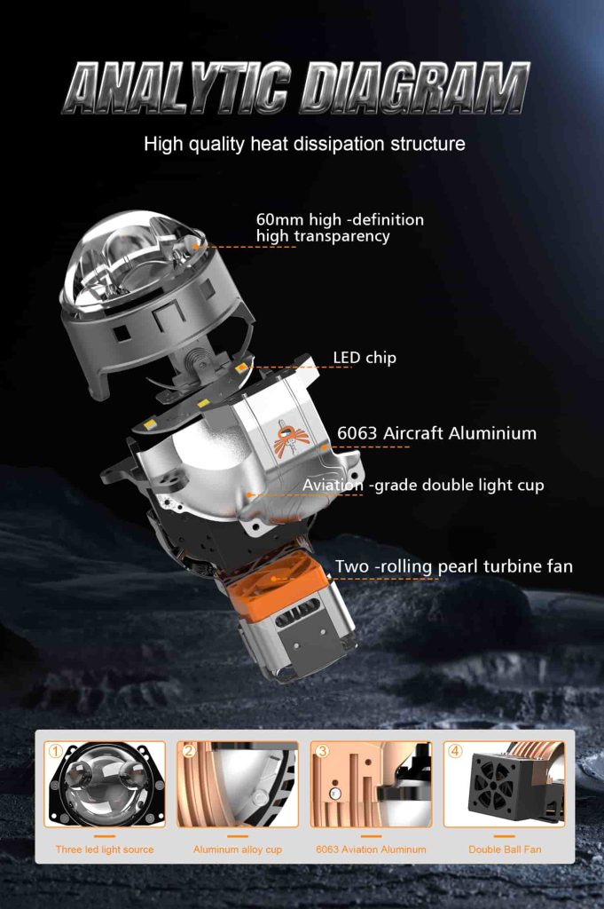 3.0 led projector lens ake