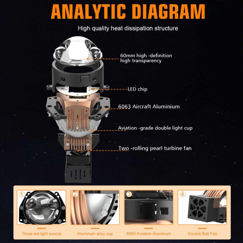 CD302拆解图 lente de proyector led de recambio para grand am 97