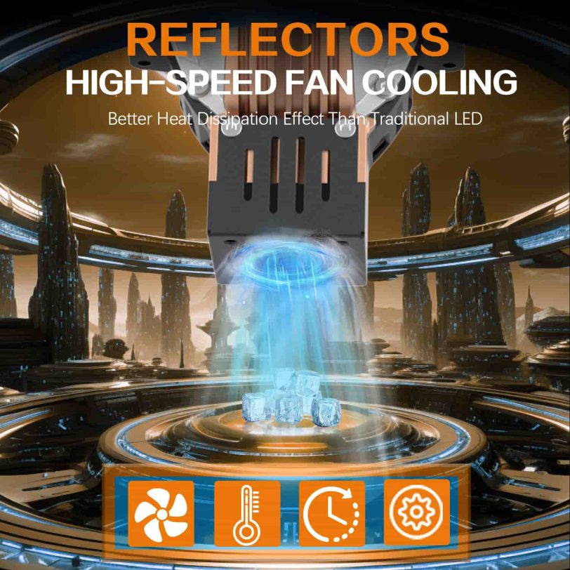 CD302风扇 faros led de alta calidad para lente de proyector