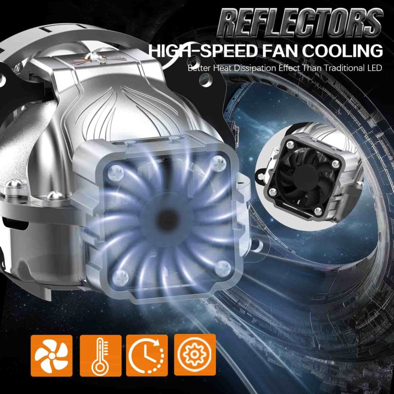 CQ303风扇 mini led projector lens