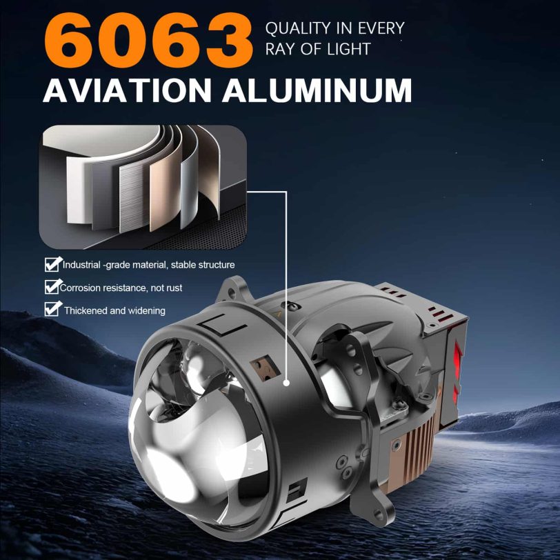 HP303-6750-8D28 ¿funcionan los faros led con lente de proyector?