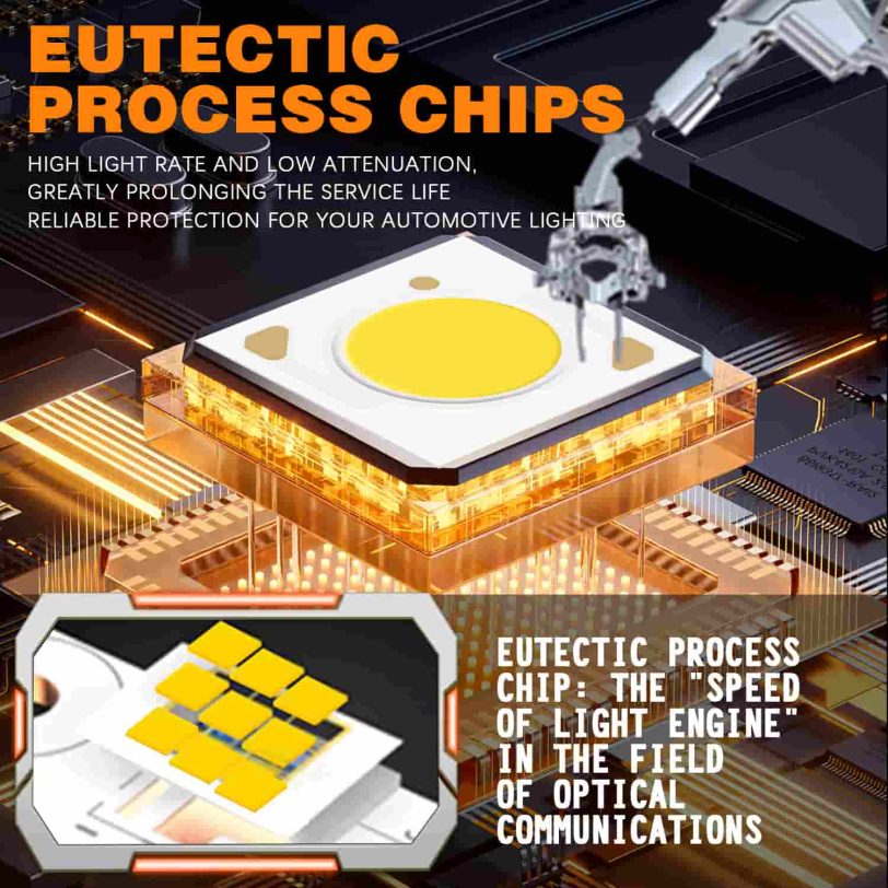 HP303芯片 kit de lentes para proyector f led 2.0 bi led