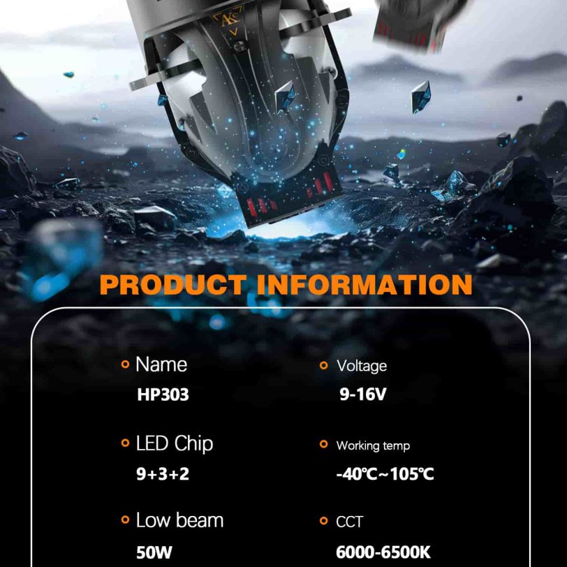 HP303详情 10 (3) gtr led luz antiniebla lente del proyector