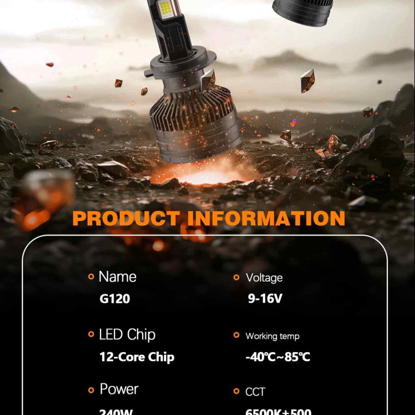 K20详情_10 G120 wholesale led motorcycle headlight manufacturer