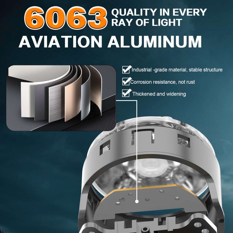 S303材质 bi led projector lens headlight suppliers