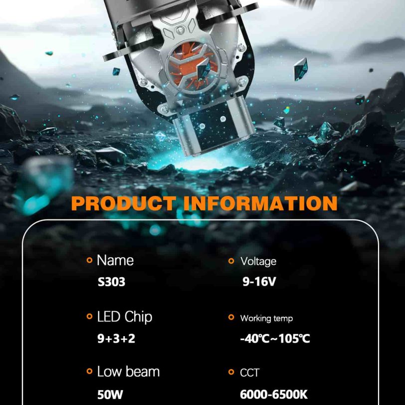 S303详情_010 (2) bi led headlight projector lens