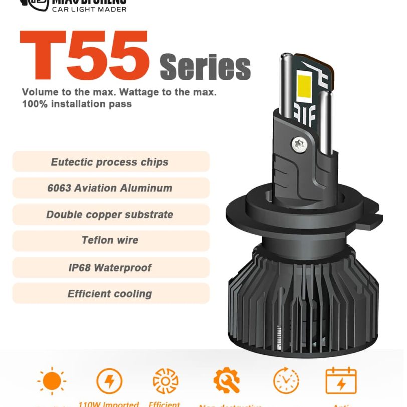 ر55 ح11 ح11 、 (2) مصباح أمامي LED بالجملة