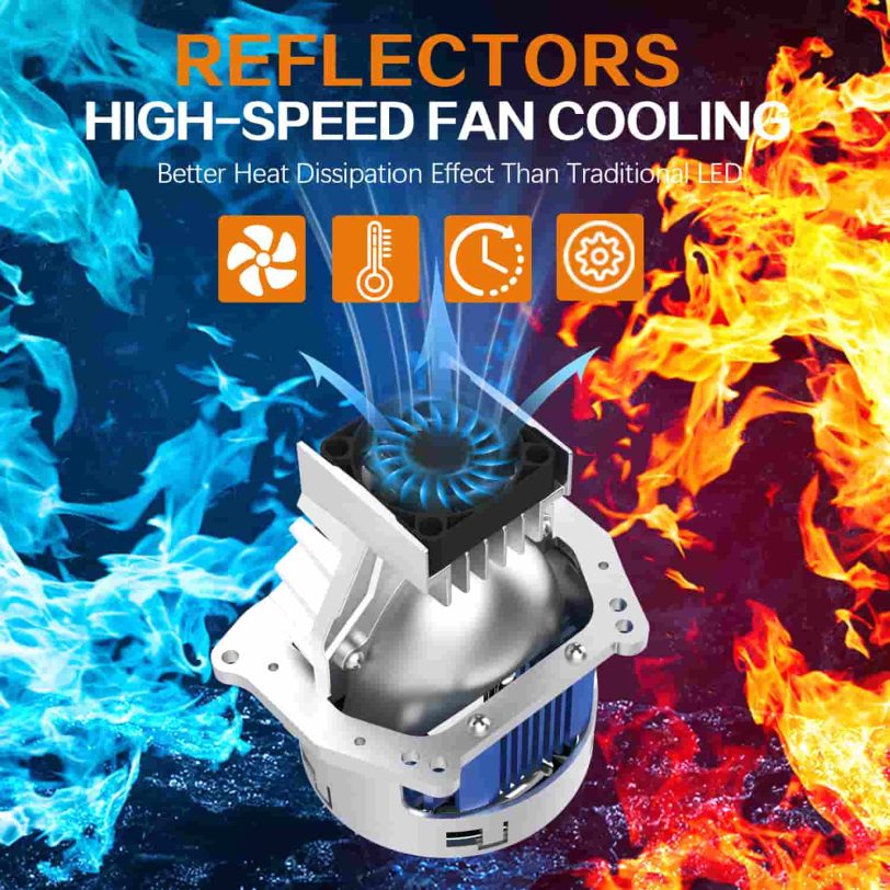 TJ-A01 风扇 主图 proyector de lentes de faros led