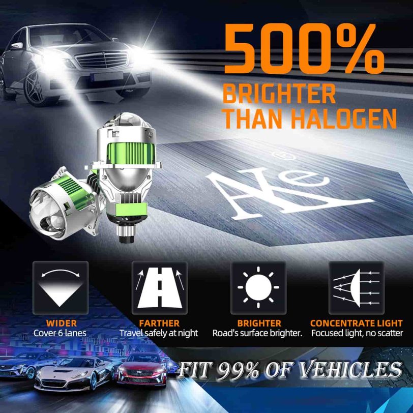 TJ-A02 主图 (3) i.lens bi-led projector review