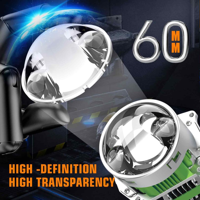 TJ-A02 主图 (5) proyectores bi led i lens