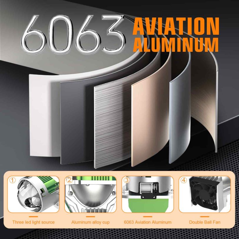 TJ-A02 主图 (6) proyector bi led i lens