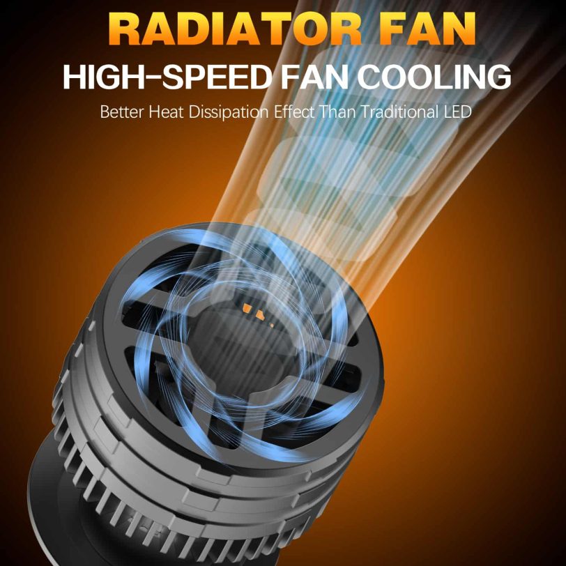 风扇 G120 wholesale led lights headlights