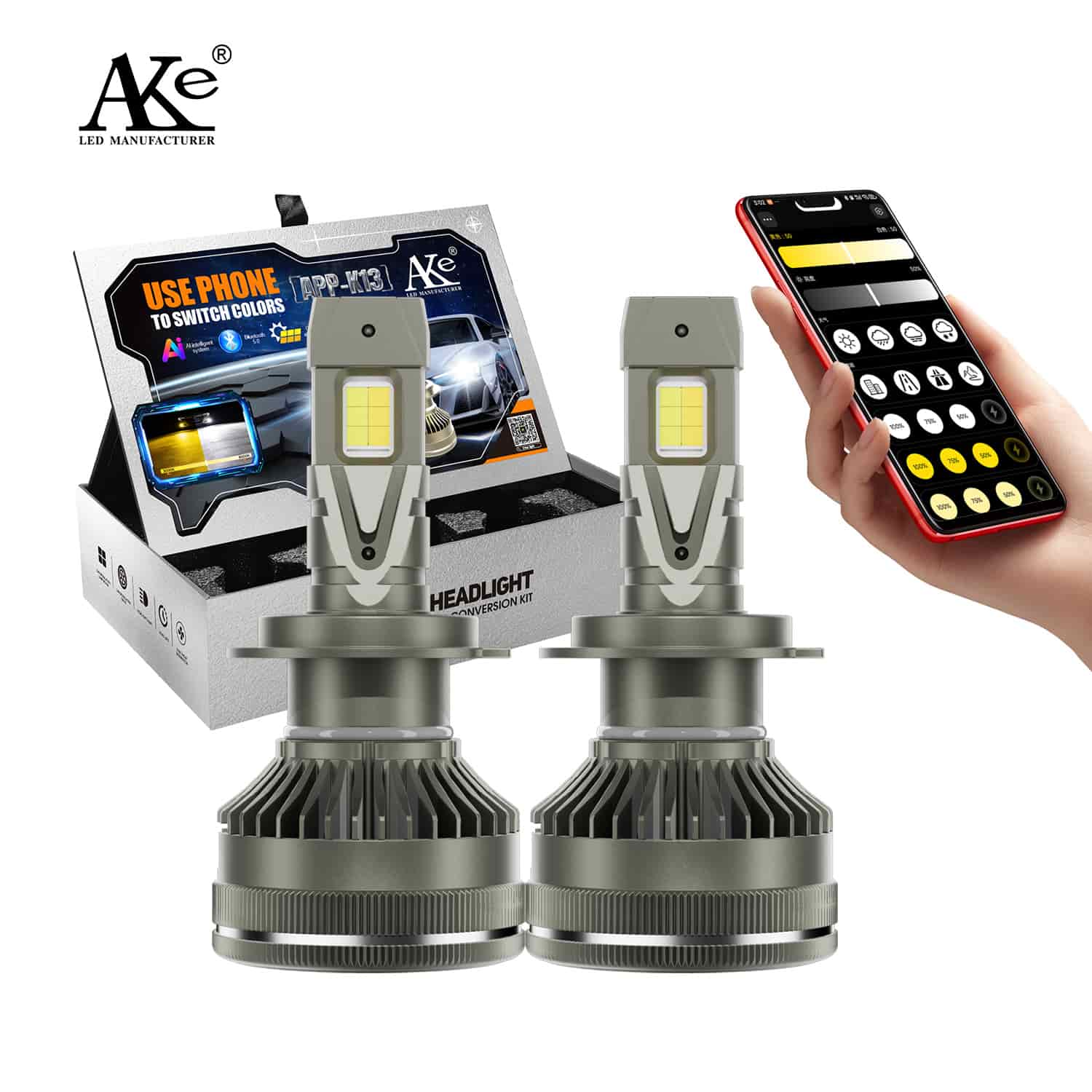 wholesale led car headlight producer