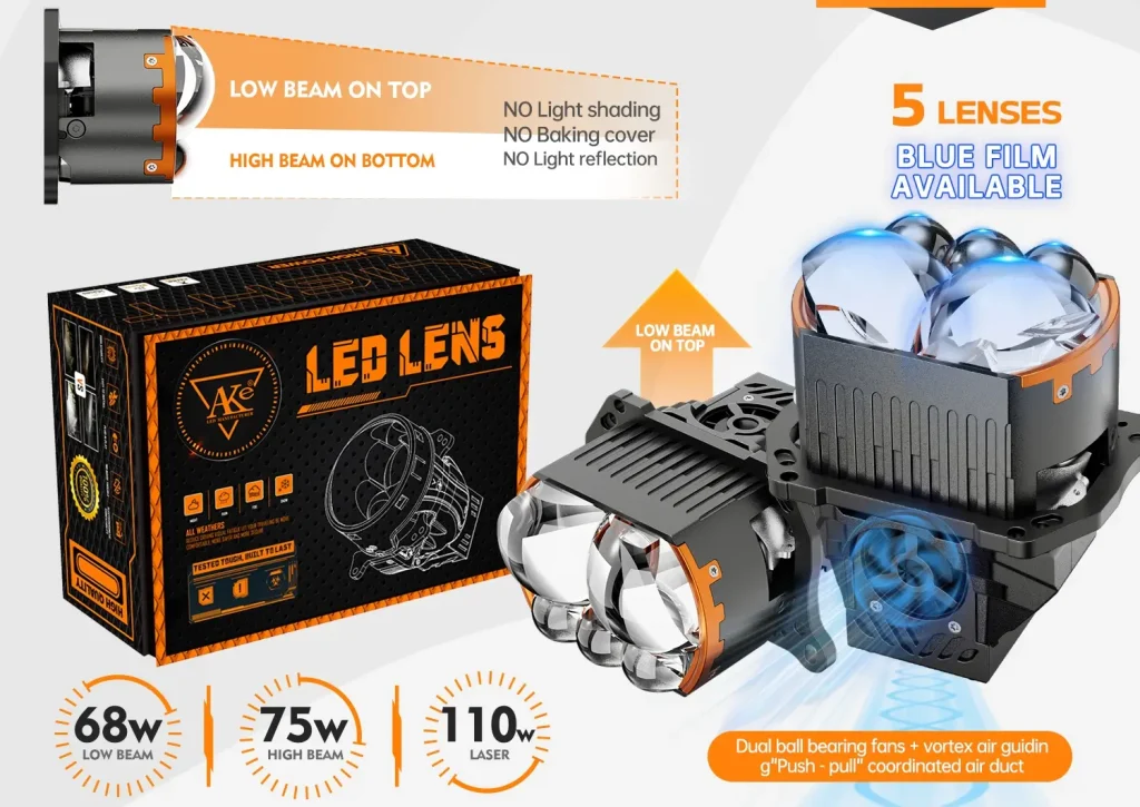 AKE Bi LED projector lens F5