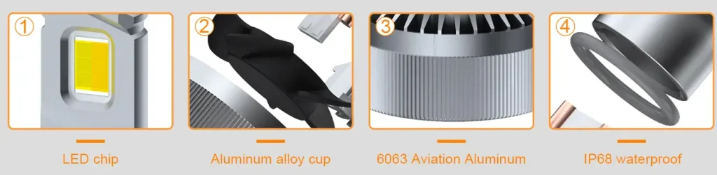 AKE LED headlight bulbs Advantages