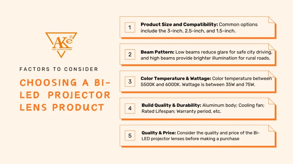 Factors to Consider When Choosing a Bi-LED Projector Lens