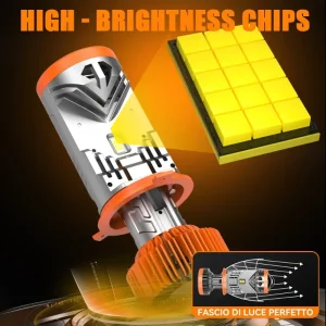 Los chips LED MINI H4 de 15 núcleos proporcionan una alta eficacia luminosa