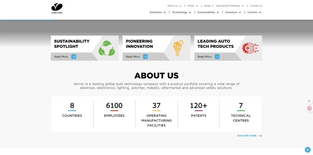 Leading Auto parts Manufacturer.