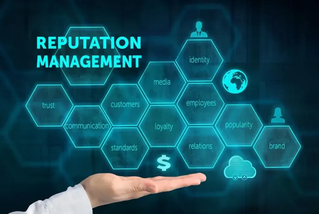 Corporate Reputation Management