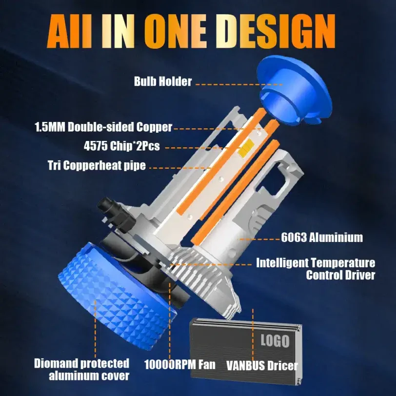 DF1 headlight bulb design DF1 headlight bulb design