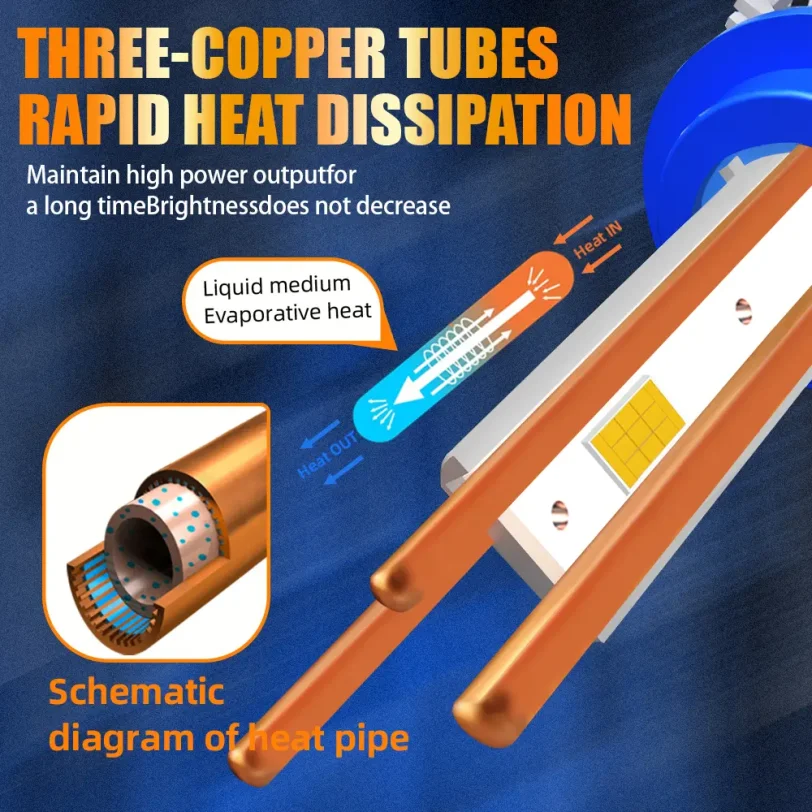 DF1 high power output DF1 high power output