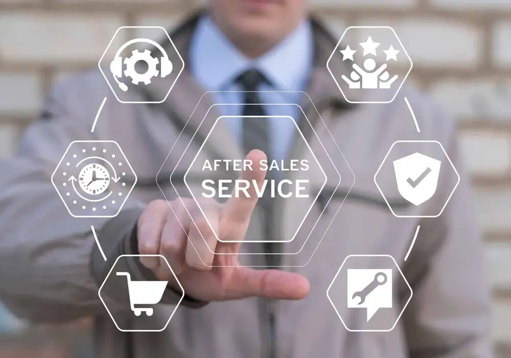 Actions for successful after-sales service