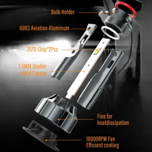 V20 LED Headlight Conversion Kit V20 LED Headlight Conversion Kit