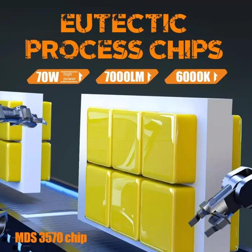 V20 LED Headlight Conversion Kit 3570 Chip V20 LED Headlight Conversion Kit 3570 Chip