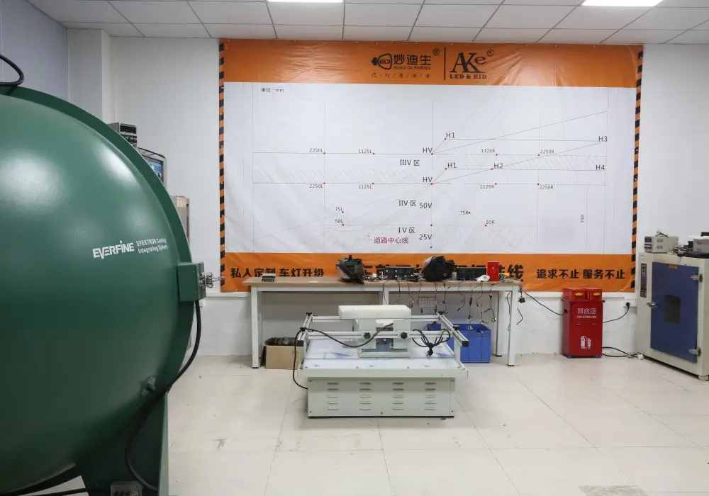 Our Factory 13 Spectral Analyze