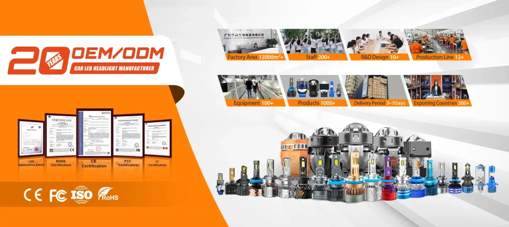 How to Find a Chinese LED Headlight Bulb Manufacturer in South America 9 Ake LED Factory has 20 years of production experience.