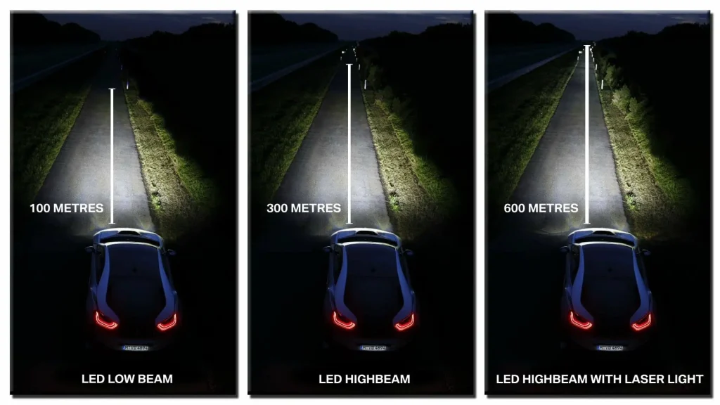 Automotive Laser Headlights vs LED 2026: Which is Better? 6 laser headlight vs. LED headlight