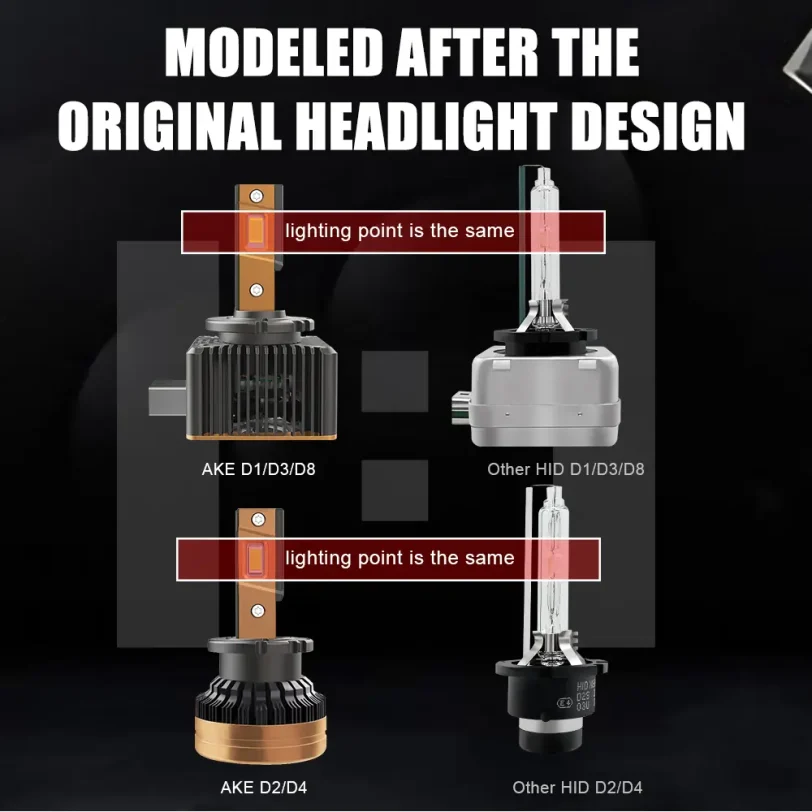 تصميم المصابيح الأمامية D Series M STYLE LED تصميم المصابيح الأمامية D Series M STYLE LED