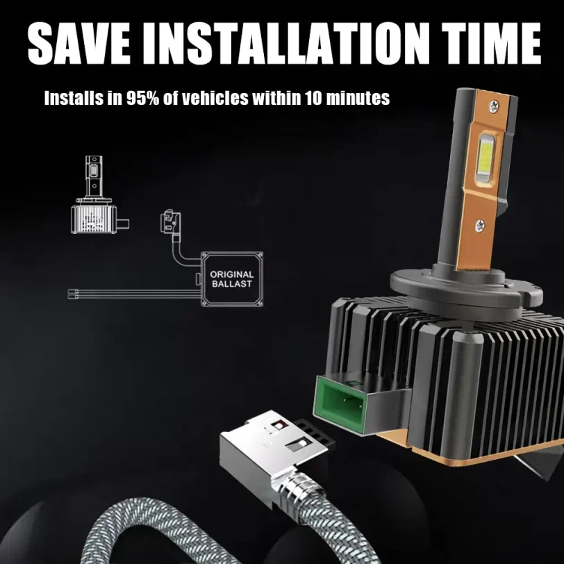 تركيب المصابيح الأمامية LED من السلسلة D STYLE M STYLE تركيب المصابيح الأمامية LED من السلسلة D STYLE M STYLE