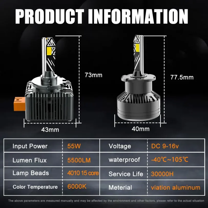 D Series BLADE TYPE Product Information D Series Headlight BLADE TYPE Product Information