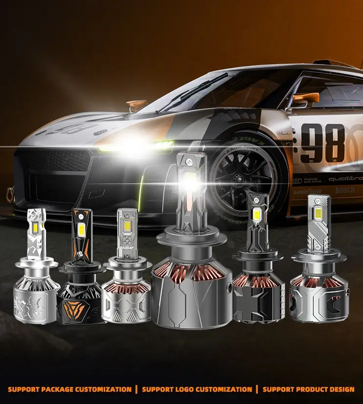 Hobby Led Headlights Top LED Headlight Bulbs Manufacturer and Supplier – AKE LED