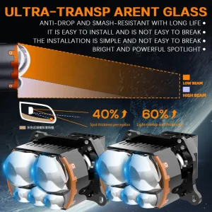 5 Lasers Bi LED Projector Lens 5 Lasers Bi LED Projector Lens