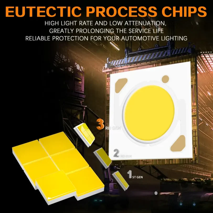 AKE F5 Bi LED Projector Lens Chips AKE F5 Bi LED Projector Lens Chips