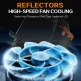 AKE F5 Bi Projector Lens