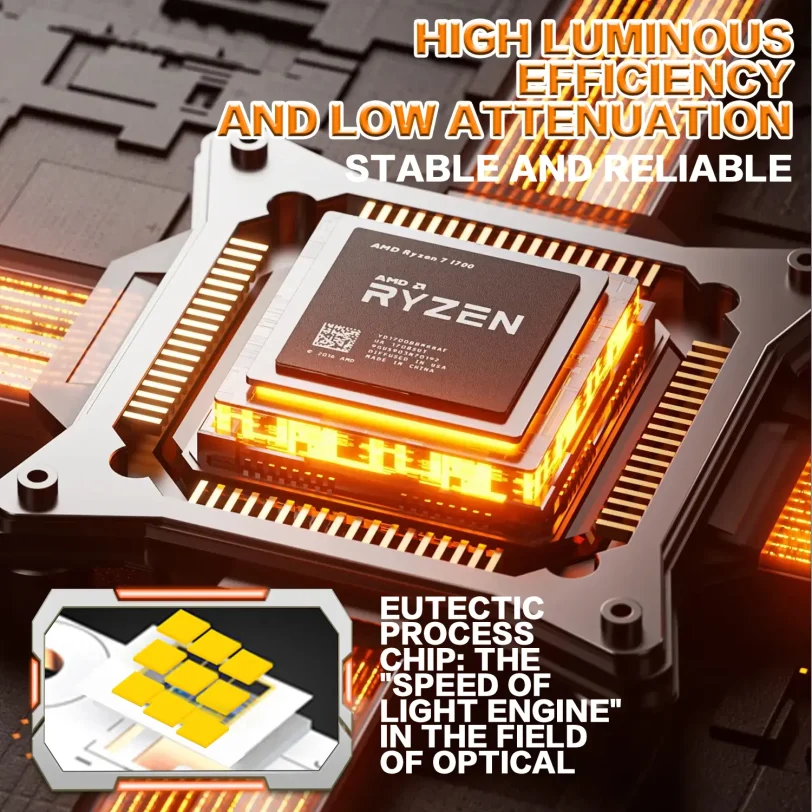 Q25 2.5 Inch Bi LED Projector Lens high quality chips Q25 2.5 Inch Bi LED Projector Lens high quality chips