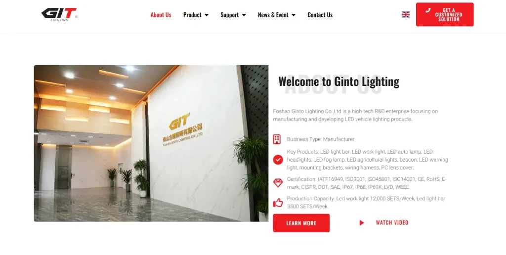 Top 12 Fog Lamp Manufacturers in China 2026 9 Ginto Lighting