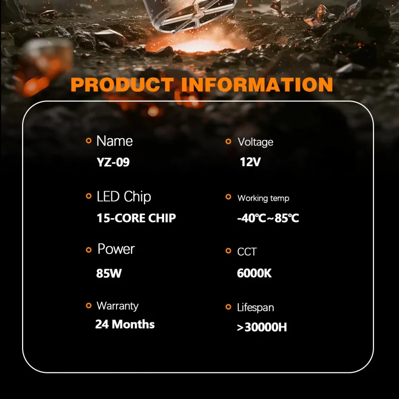 yz09 led headlight information yz09 led headlight information