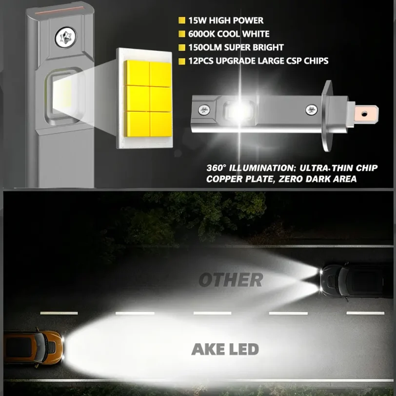 6000K +400% brightness H1 LED bulb 6000K +400% brightness H1 LED bulbs beam pattern and no offset focus demonstration