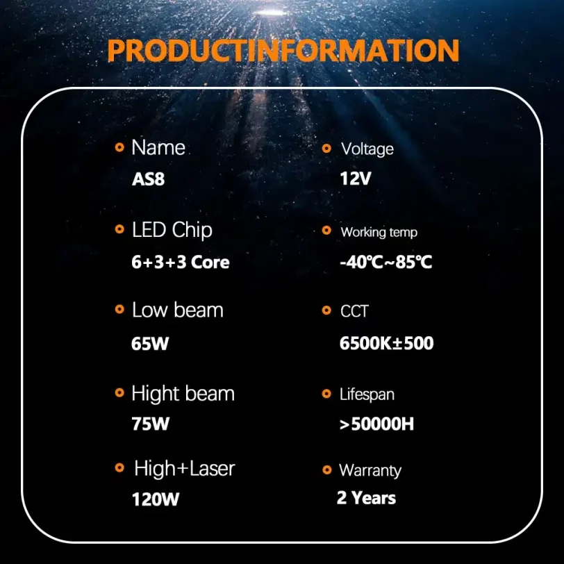 AS8 projector lens product information AS8 8-Laser LED projection lens