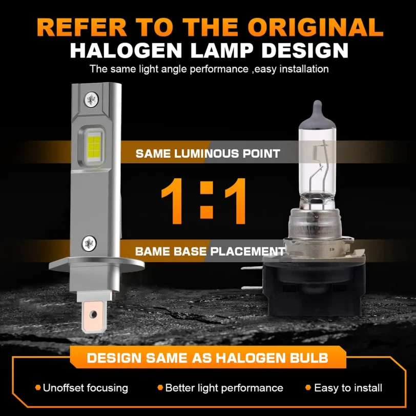 mini size plug and play H1 LED Bulbs mini size plug and play H1 LED Bulbs
