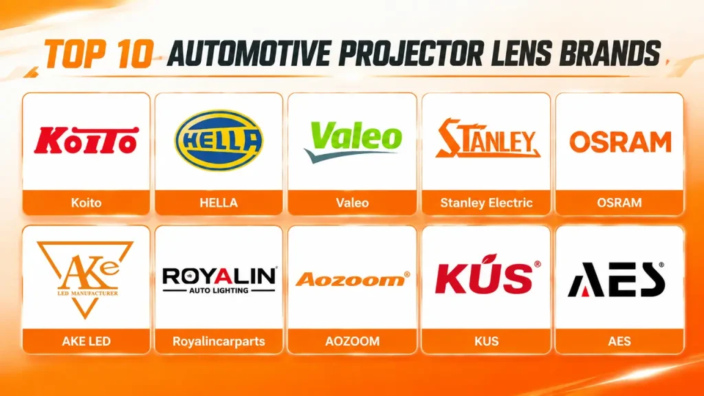 Top 10 Quality Car Projector Lens Brands in 2026 1 TOP 10 Automotive Projector Lens Brands